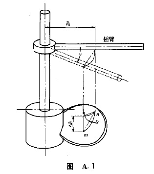 �����M(j��n)ʽ���������D3