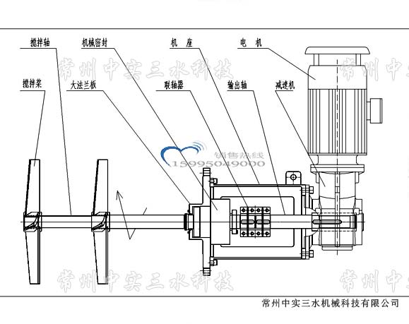 中實三水機械密封側入式攪拌機